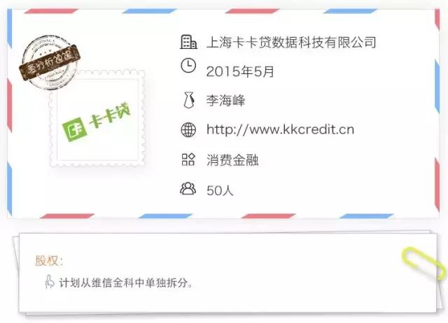 利用20档定价抓住有卡人群，卡卡贷计划从维信中拆分