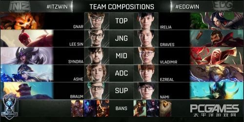 lol总决赛对战表,lol总决赛零封g2