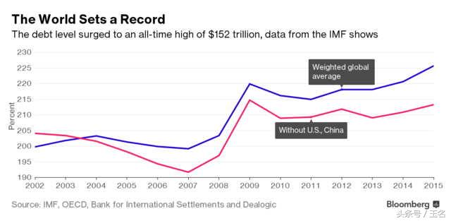 周线长阴,长阴破位下行走势