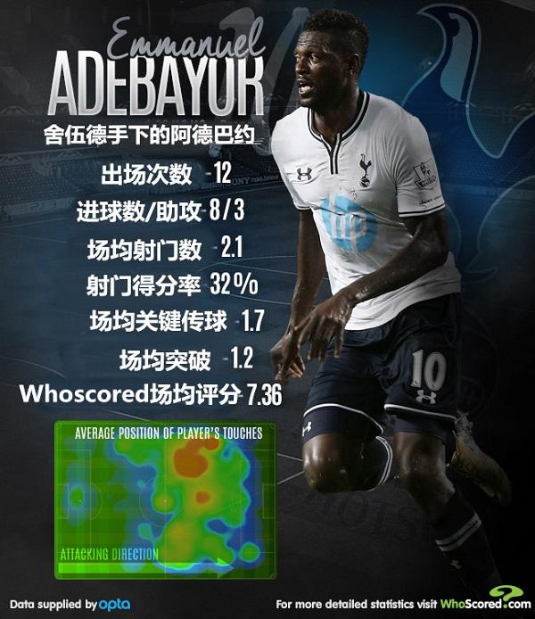 他是射手，被骂叛徒，如今沦落到无球可踢！