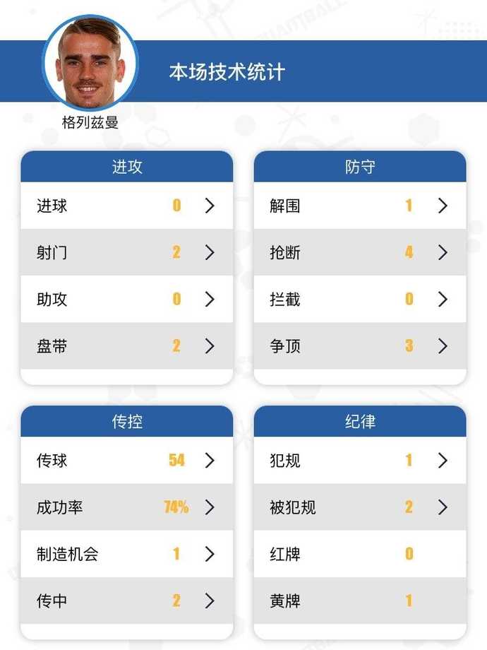 西班牙马竞复盘,量子纠缠预测足球