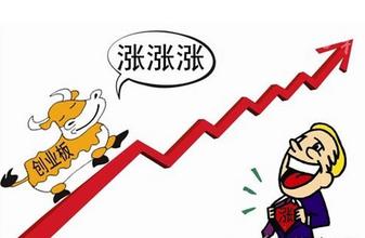 2021成长股一览表,2022成长蓝筹股一览表