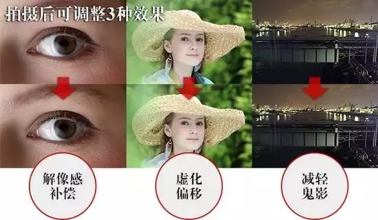 佳能5d4一镜走天下最佳选择,佳能5d4缺点与不足