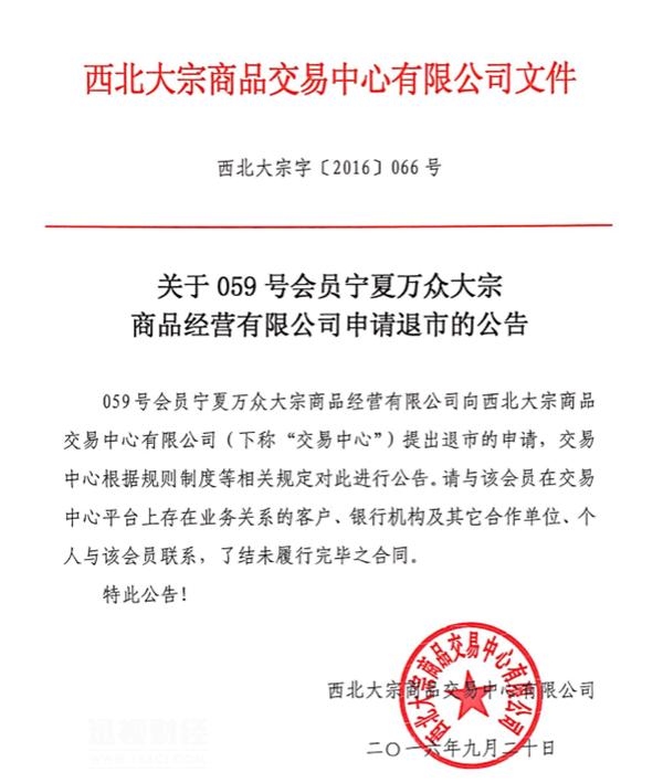 要素市场改革数据,要素市场交易