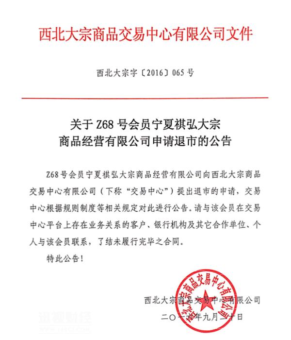 要素市场改革数据,要素市场交易