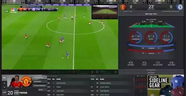 这才是真正的足球科幻片,足球赛场上不可复制的科幻片瞬间