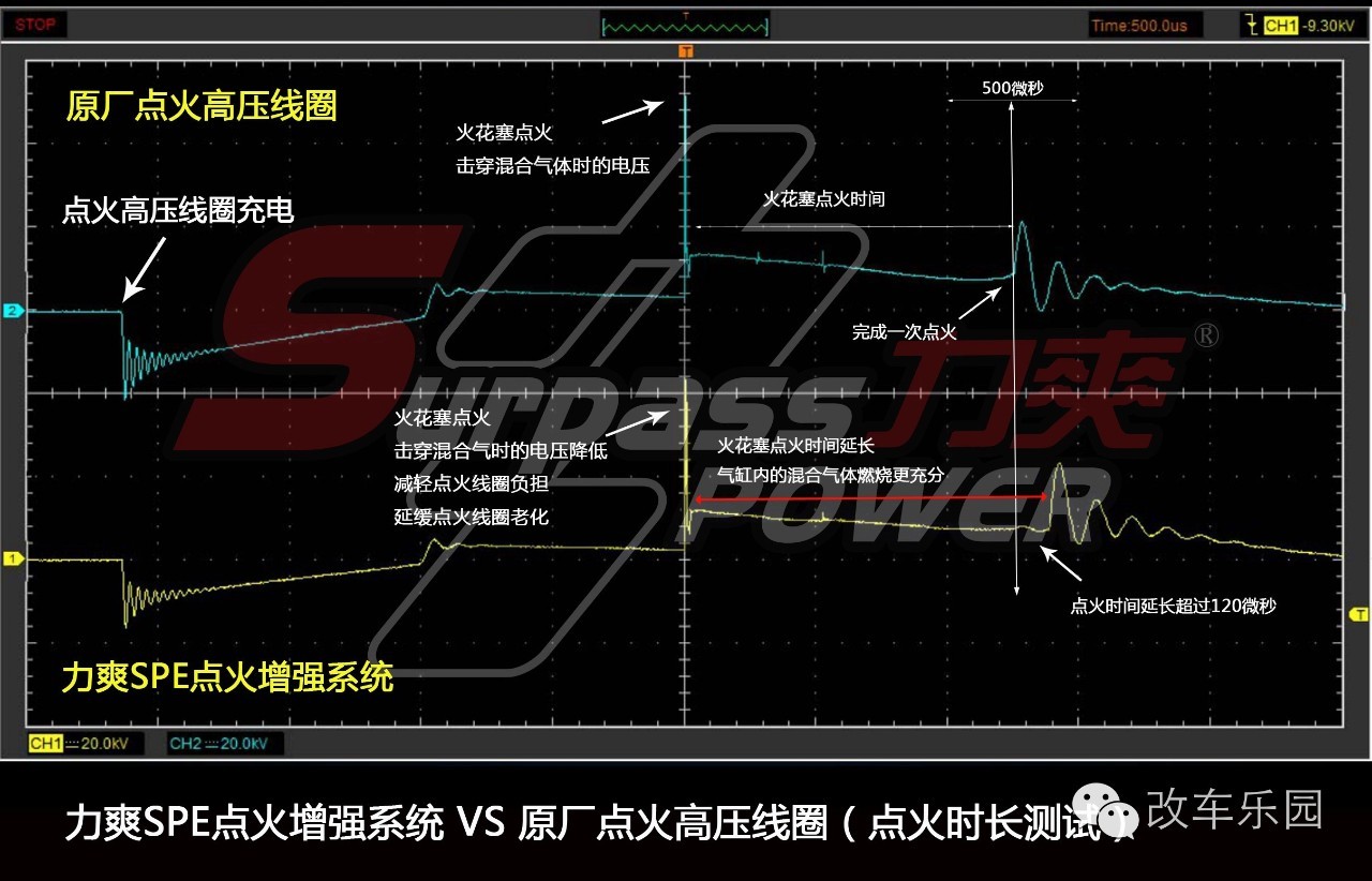 大众高尔夫6车机升级教程,高尔夫61.6自动动力提升