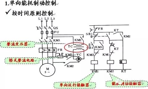 电动机的启停和运动方向的控制,电动机制动控制线路图