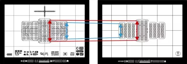 佳能5d4一镜走天下最佳选择,佳能5d4缺点与不足