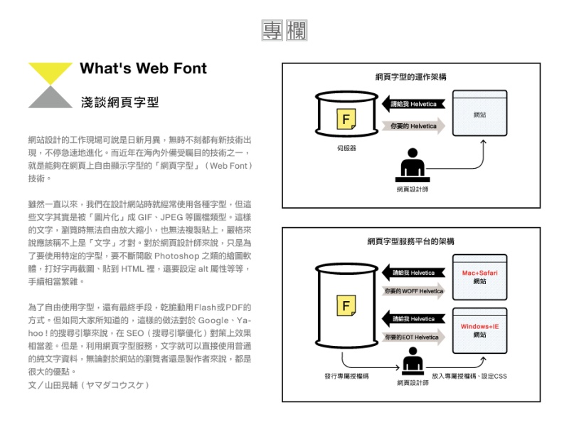 字体设计大佬,字体大师字体推荐