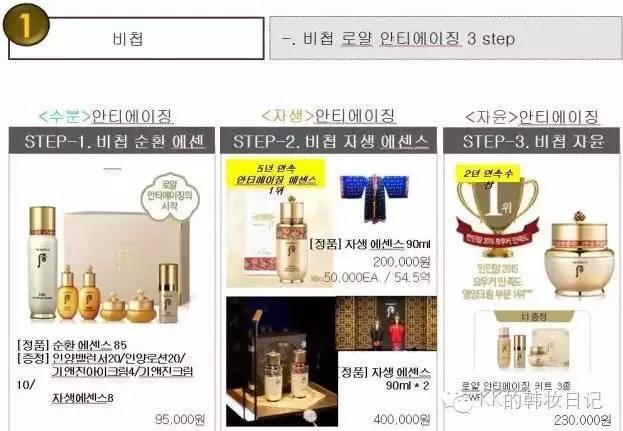 lg五月企划套盒介绍,lg后企划套盒介绍