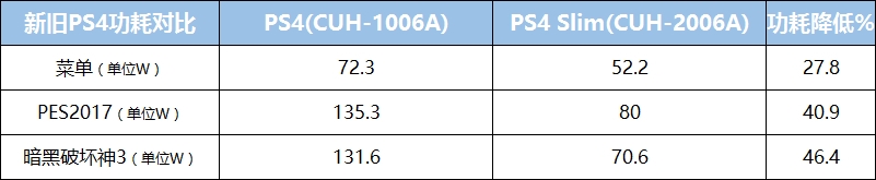轻薄本电脑测评2024,轻薄主机