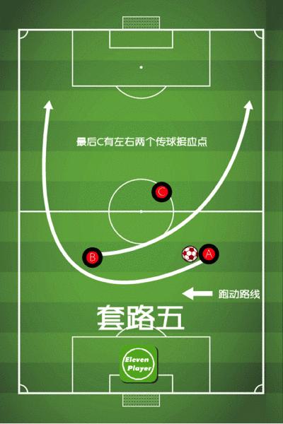 足球基本战术讲解与分析,三人足球进攻套路