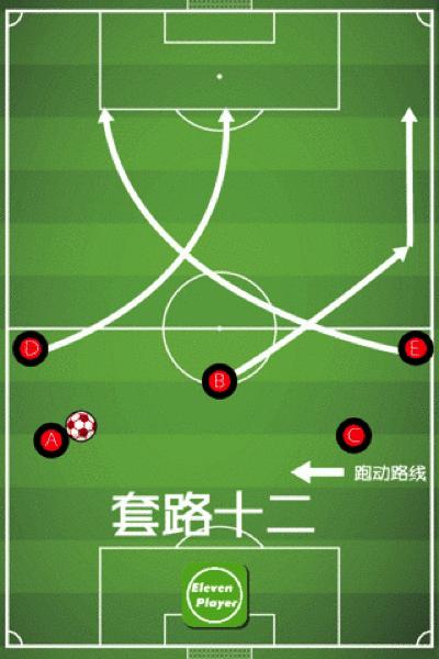 足球基本战术讲解与分析,三人足球进攻套路