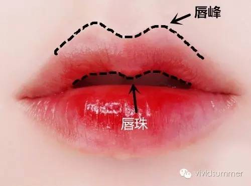 薄嘴唇可以做嘟嘟唇吗,厚嘴唇可以弄成嘟嘟唇吗