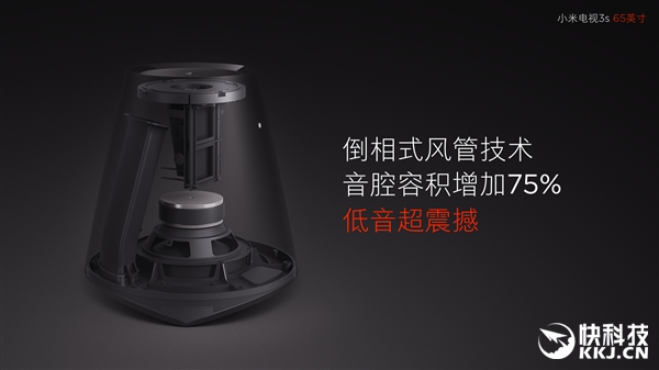 小米电视55寸99元抢购,3499新款小米65寸电视测评