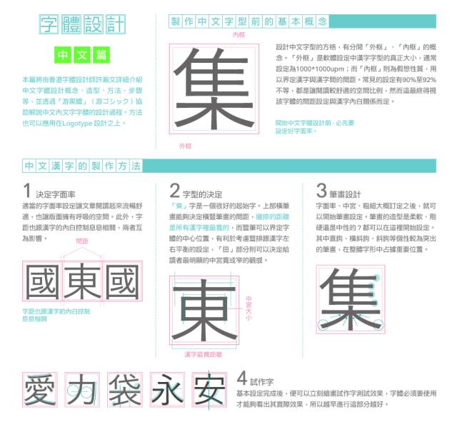 字体设计大佬,字体大师字体推荐