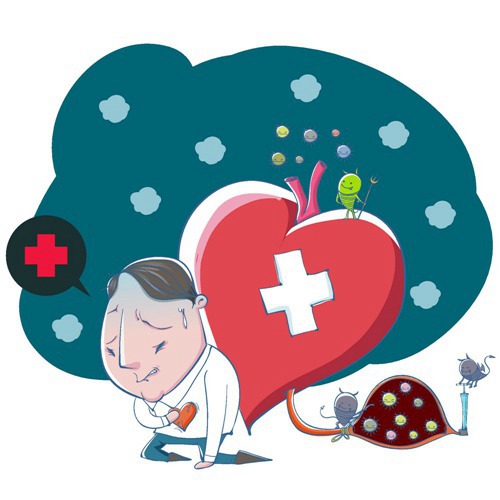 冠心病突发急救方法中医,老人突发冠心病怎么急救