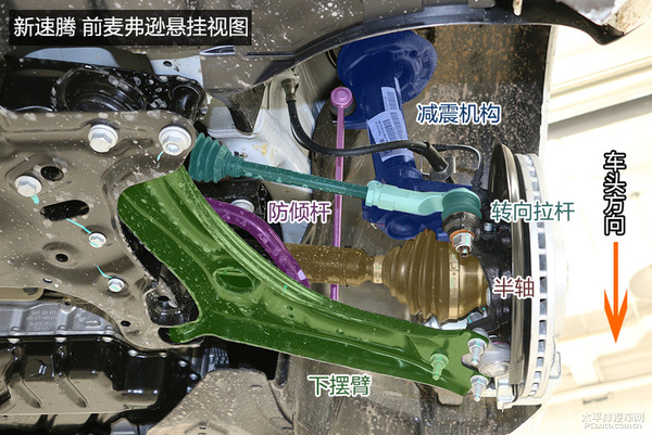 速腾底盘对比迈腾底盘,底盘工整