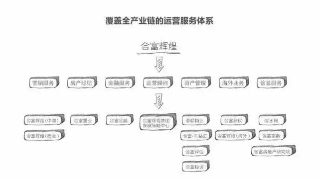 followme是什么意思,followmefollowme