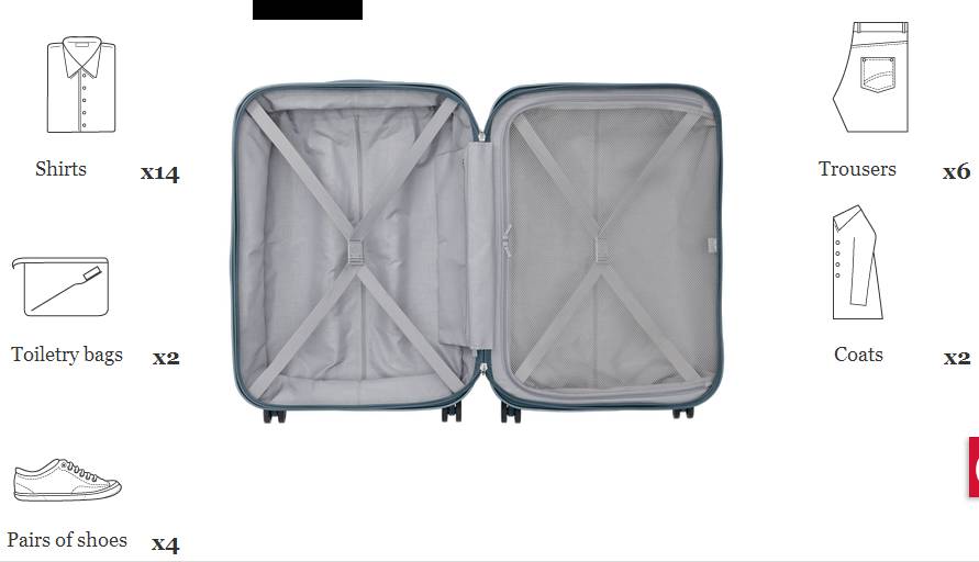 不买RIMOWA，优质好用的行李箱要怎么挑？