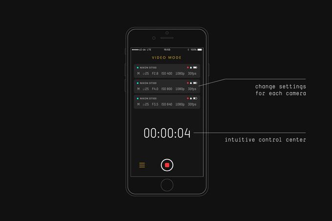 小小蓝牙模板，智能手机轻松控制数码相机！