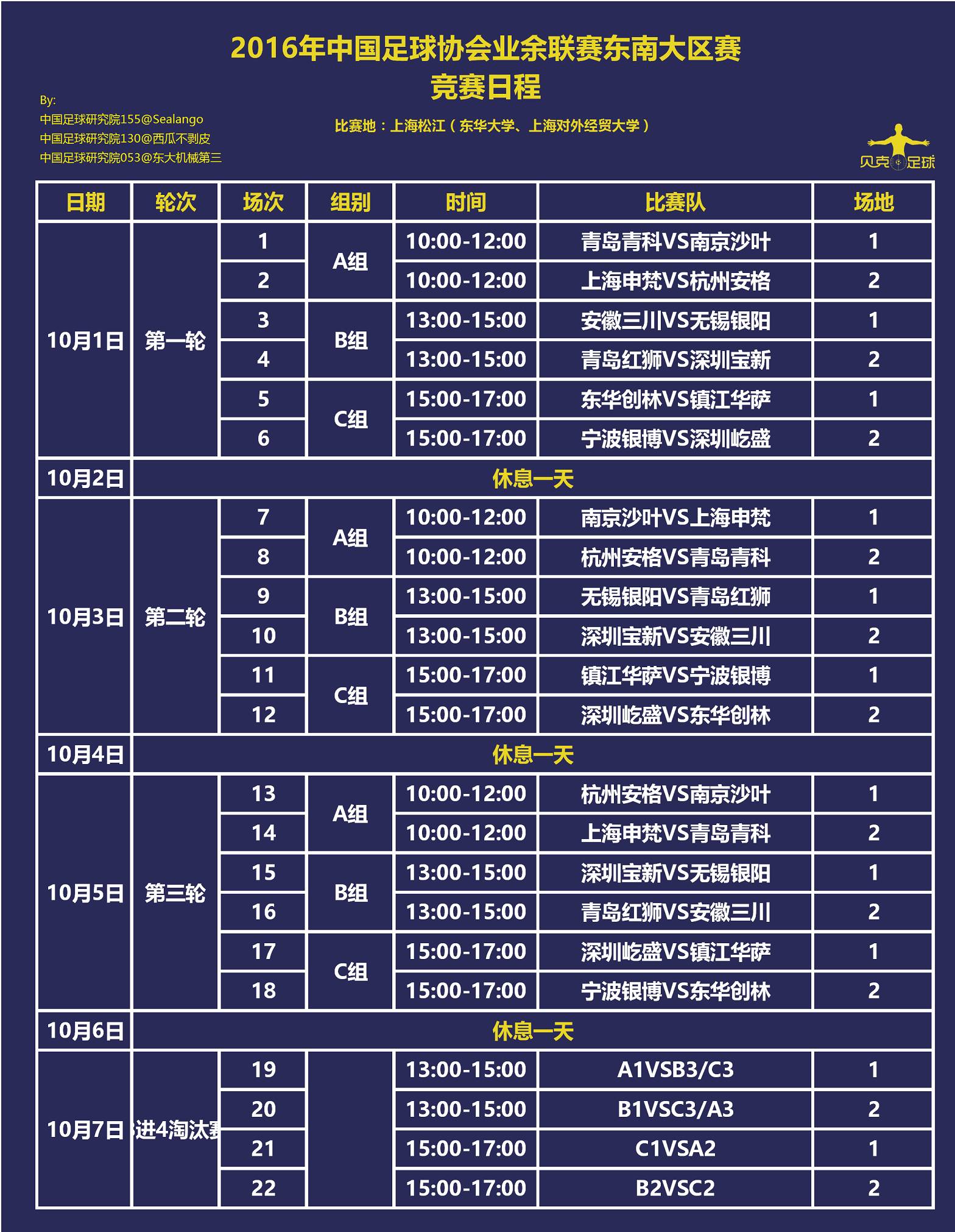 中丙联赛视频,中丙联赛比赛