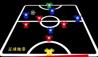 足球地带·涨球技：三套5人制足球防守战术