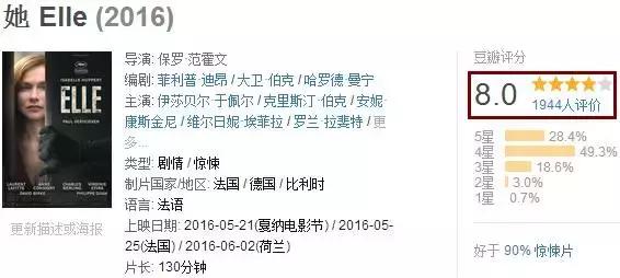 今年我最欣赏的一部片，送给每个不自由的你