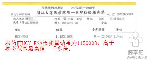 为什么丙肝要用印度进口药,丙肝最怕的国家