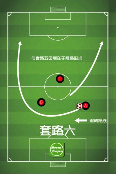 足球基本战术讲解与分析,三人足球进攻套路