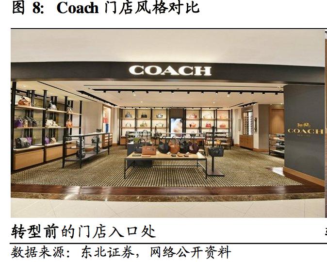 深挖！轻奢鼻祖Coach如何强势逆袭成为美国家庭的最爱？
