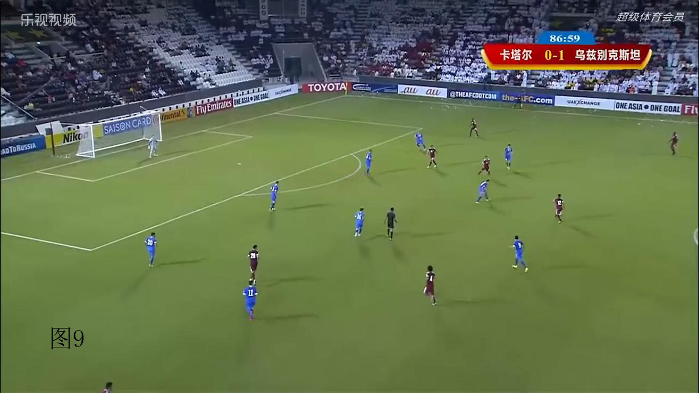卡塔尔战胜乌兹别克斯坦,卡塔尔和乌兹别克斯坦比赛结果