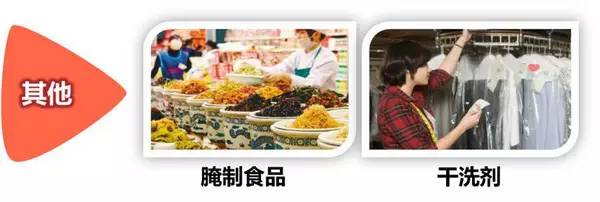 化学性肝损伤什么意思,怎么知道自己有没有化学性肝损伤