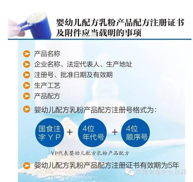 奶粉新国标不允许添加什么,奶粉新国标宝宝为什么不怎么喝