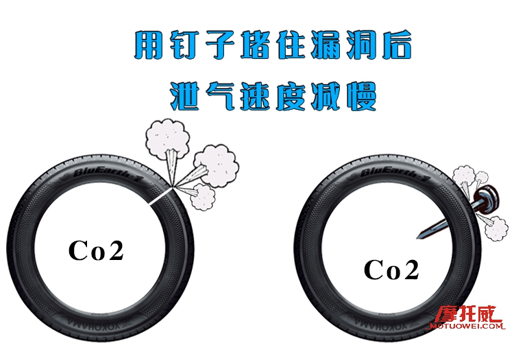 v课怎么做,摩托车轮胎的正确补法