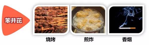 化学性肝损伤什么意思,怎么知道自己有没有化学性肝损伤