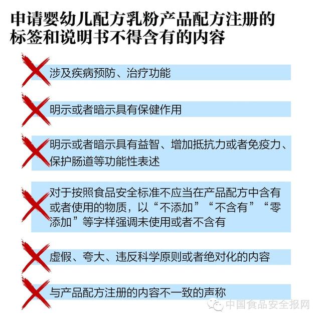 奶粉新国标不允许添加什么,奶粉新国标宝宝为什么不怎么喝