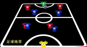 足球地带·涨球技：三套5人制足球防守战术