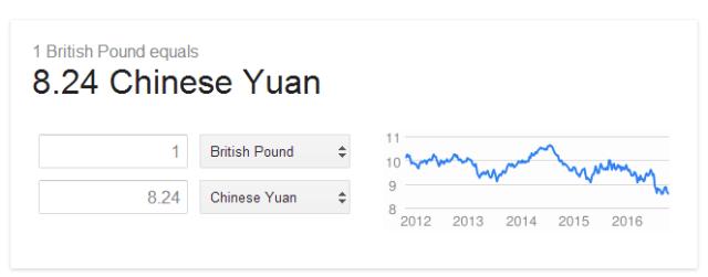 英镑大跌跨境,英镑大跌有什么影响