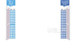 为啥高楼层噪音越大,住高楼层怎么减少噪音