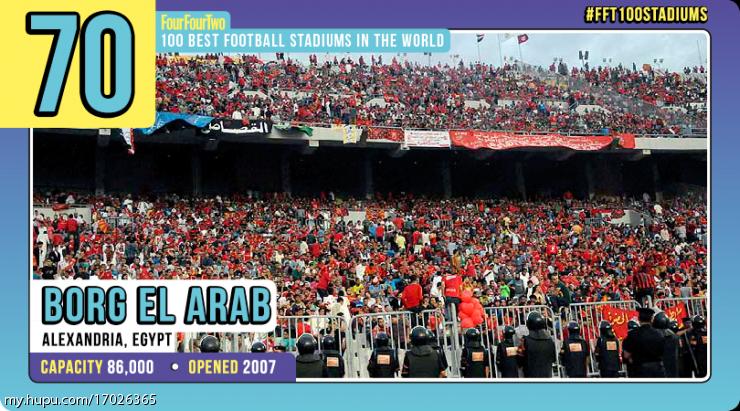 世界足坛十佳球视频,世界足球百大巨星三套阵容