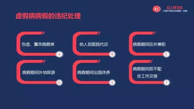 劳动法案例讲座视频,劳动法疑难案例与企业合规指引