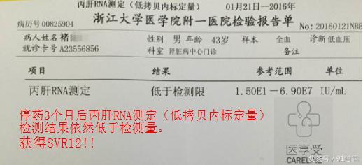 为什么丙肝要用印度进口药,丙肝最怕的国家