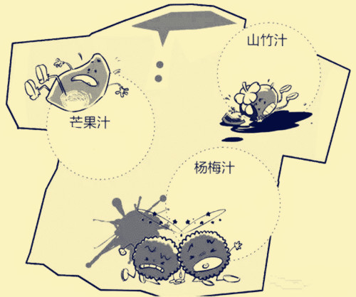 孩子衣服上水果汁怎么去掉,果汁滴到白色衣服上怎么处理