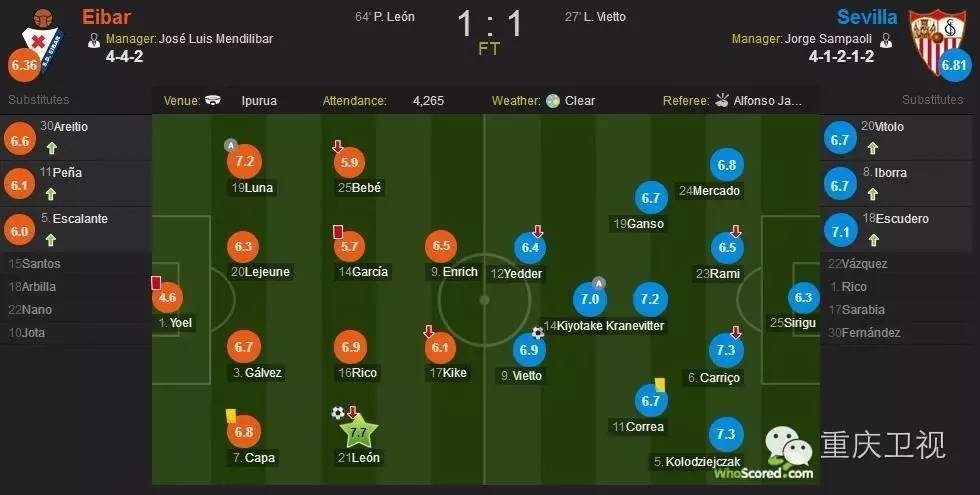 西甲塞维利亚2-3奥萨苏纳,西甲埃瓦尔塞维利亚直播