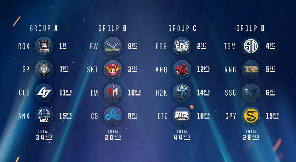 拳头解说rng决赛,拳头解说英雄联盟