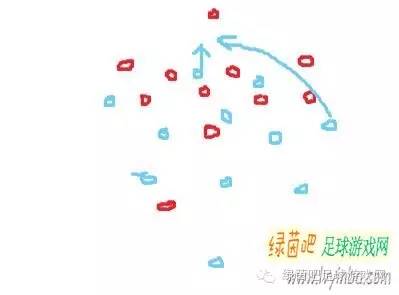 fifaonline5后卫阵型推荐,fifaonline3后卫