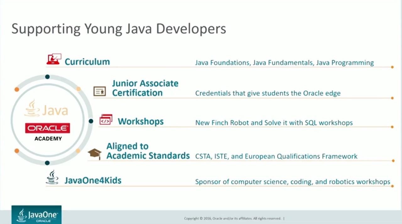 Q新闻丨JavaOne2016：Java的近期及长远规划；携程开源数据库访问框架CtripDAL