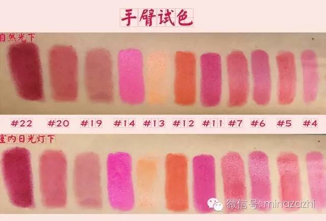 预算分别为RMB100、200、300该如何挑选唇膏？27个品牌50+支唇膏大种草！